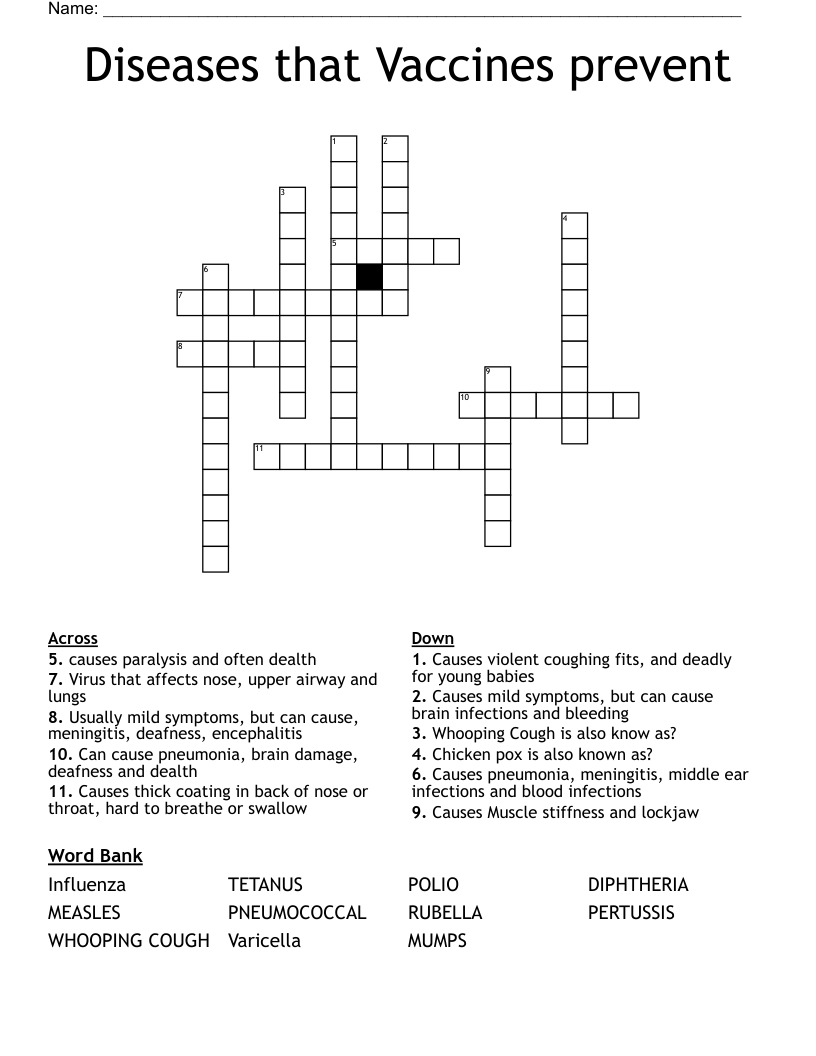 Diseases that Vaccines prevent Crossword
