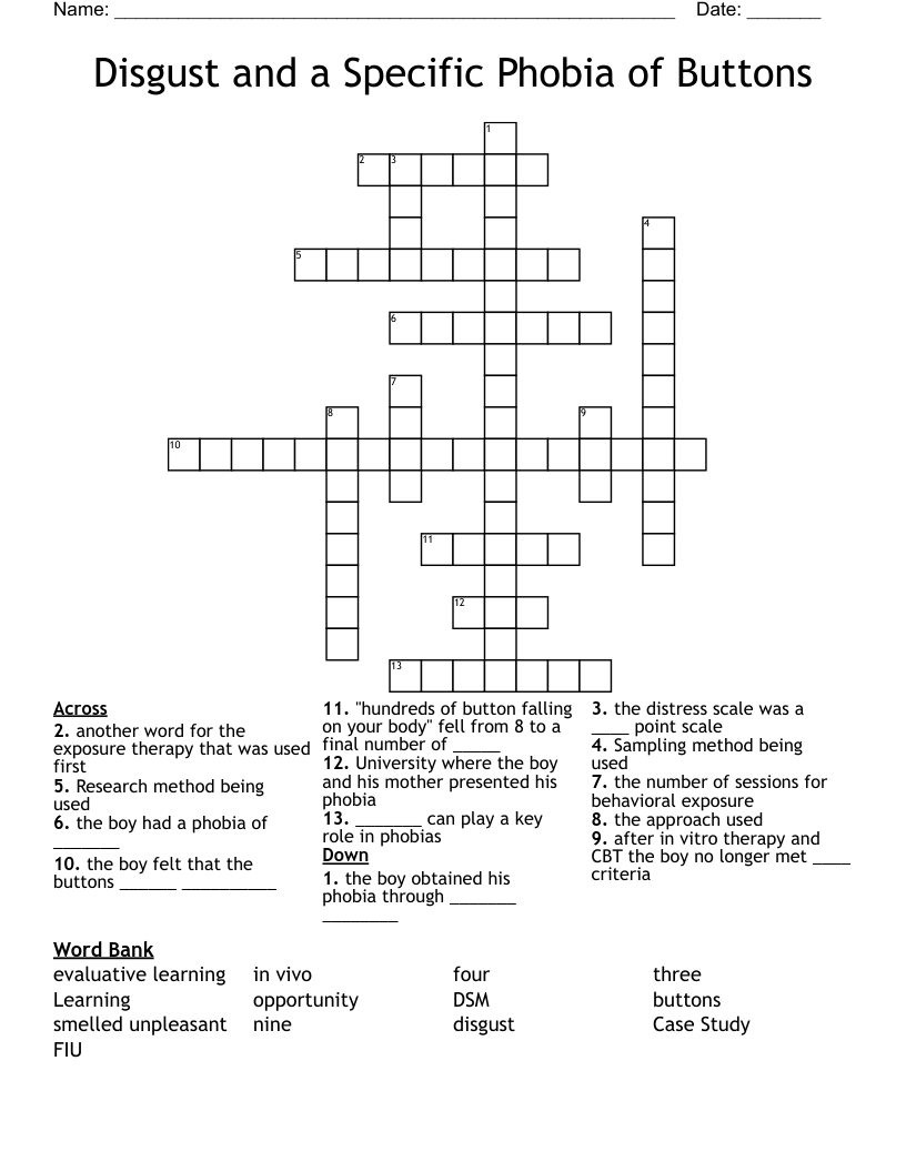 Disgust and a Specific Phobia of Buttons Crossword