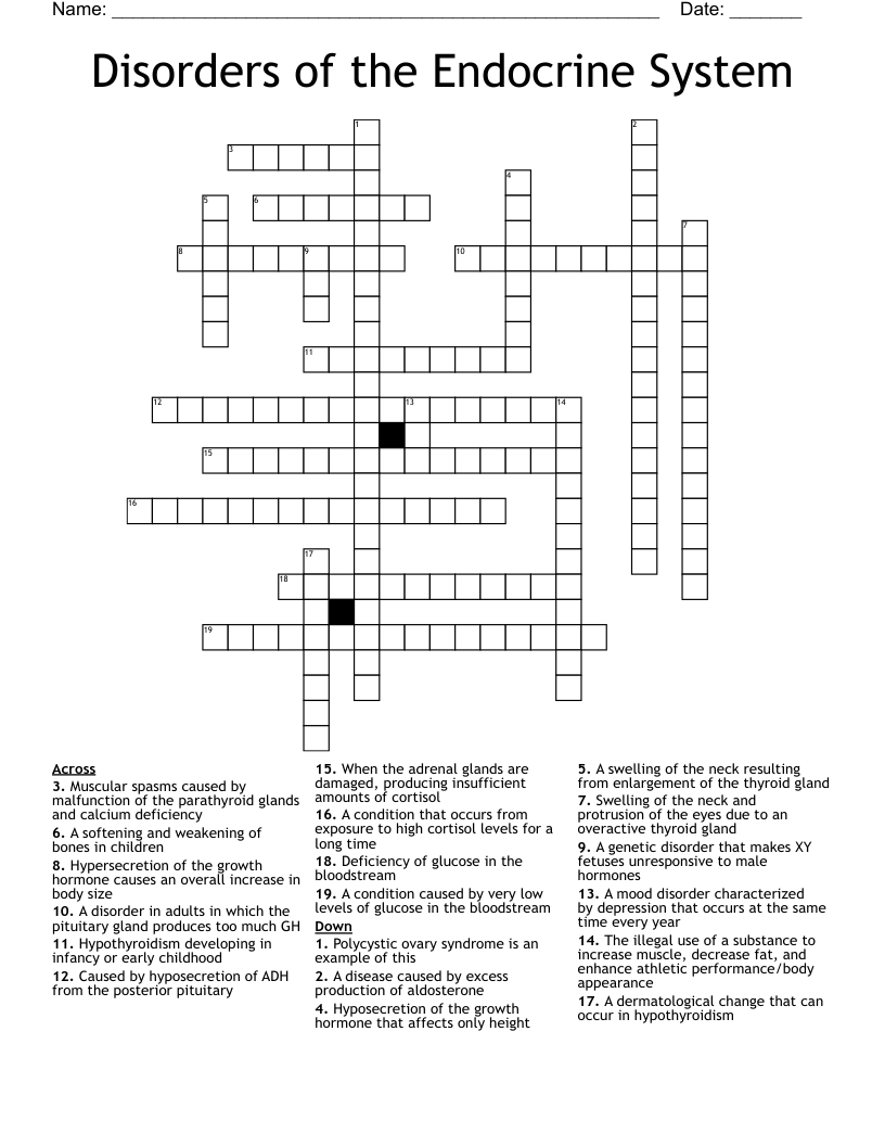 Disorders of the Endocrine System Crossword