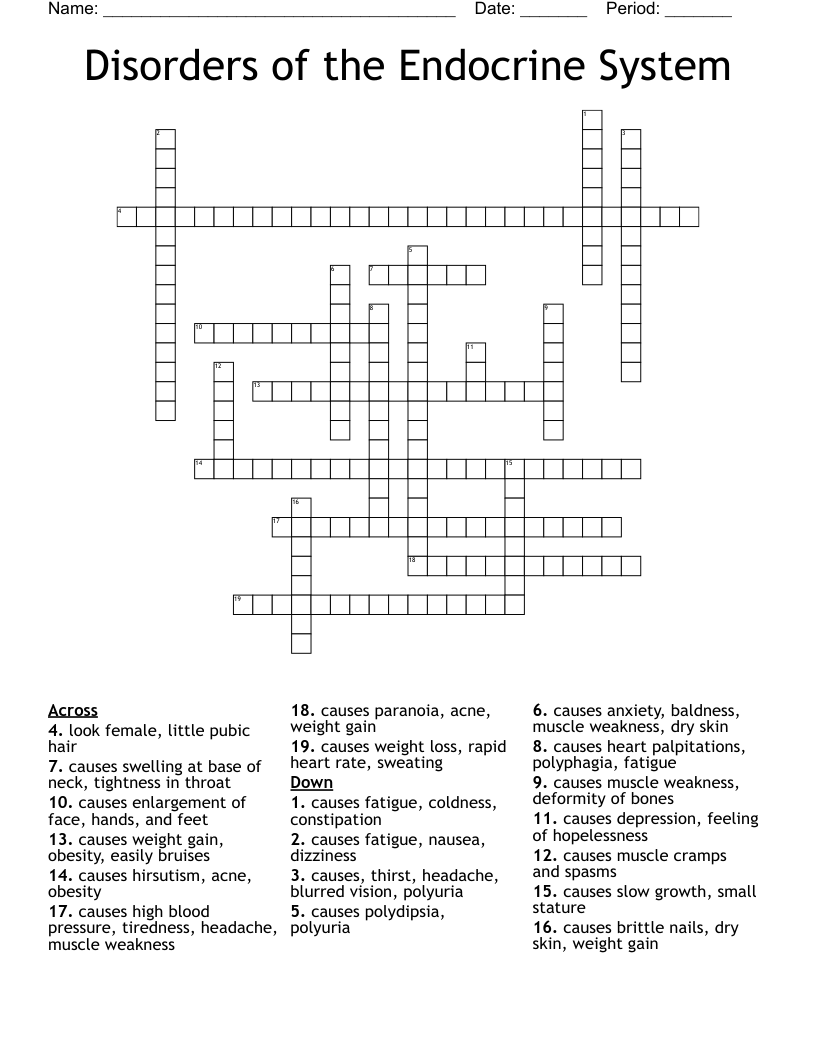 Disorders of the Endocrine System Crossword
