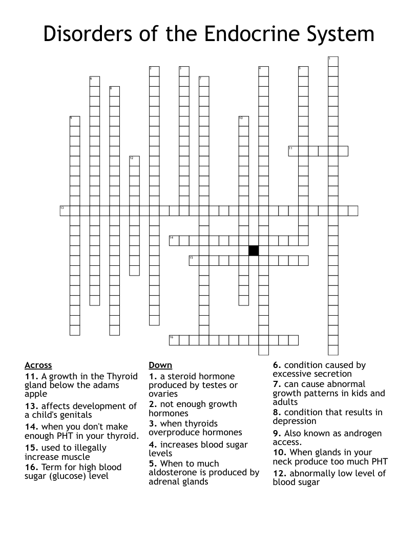 Disorders of the Endocrine System Crossword