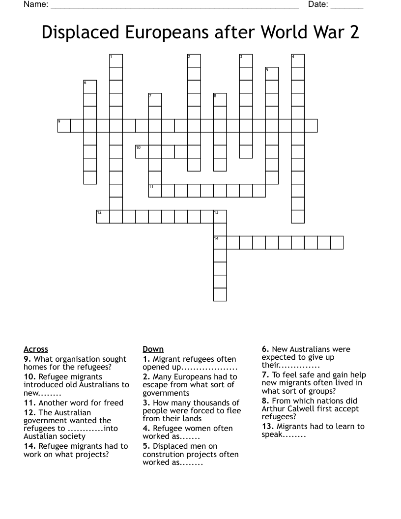 Displaced Europeans after World War 2 Crossword