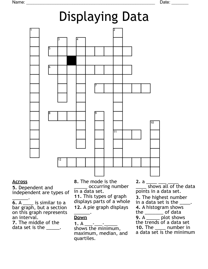 Displaying Data Crossword