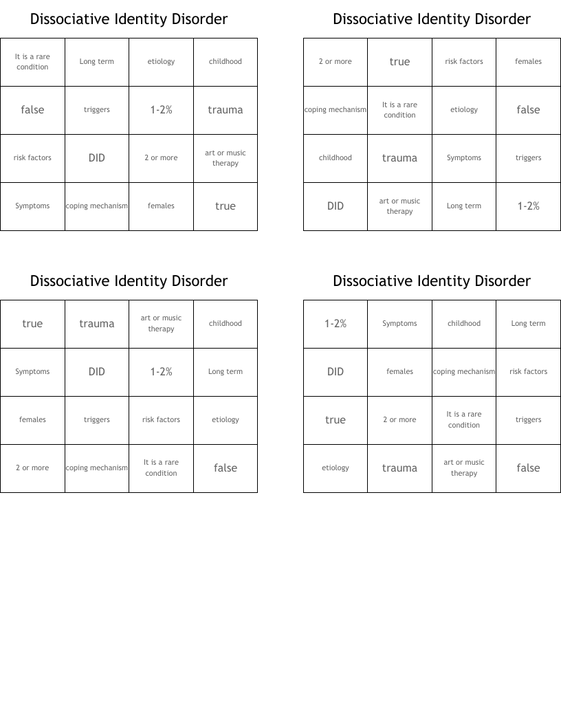 Dissociative Identity Disorder Bingo Cards