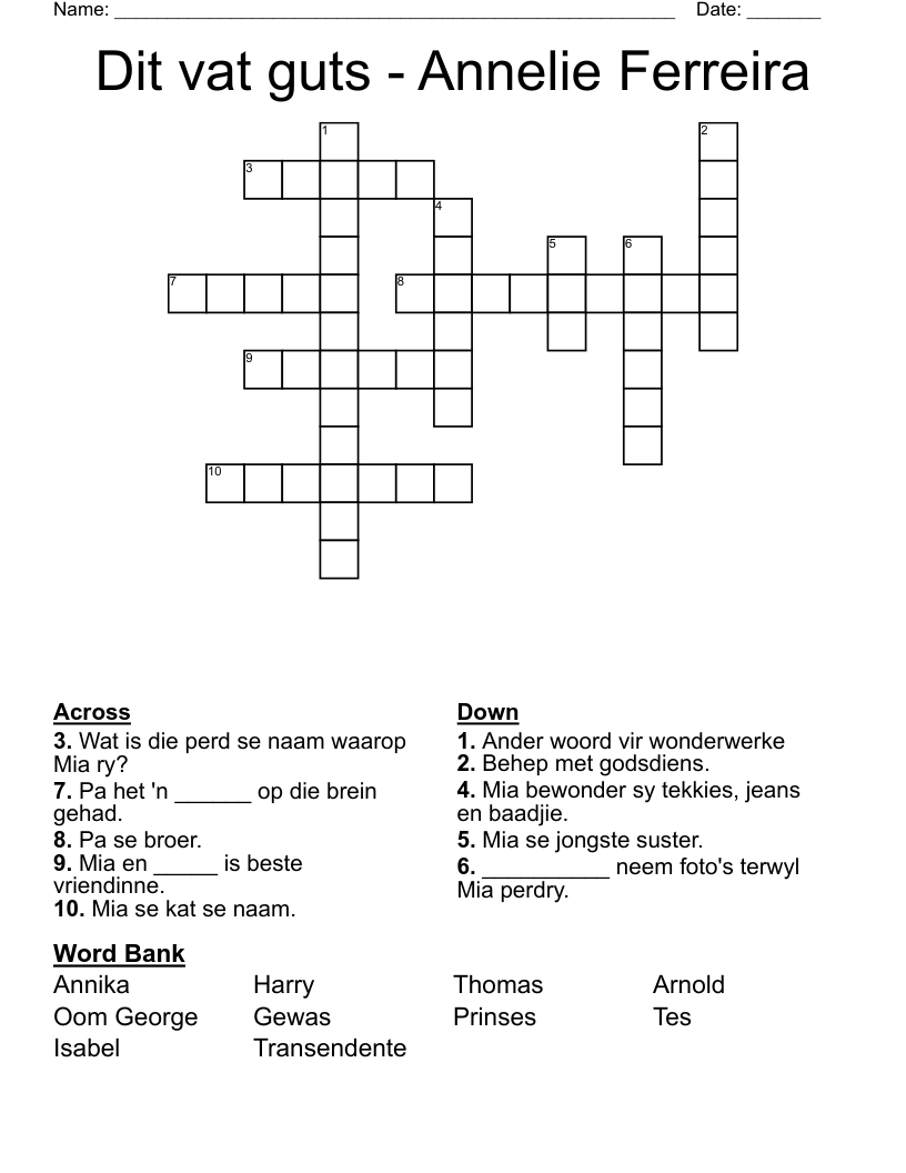 Dit vat guts - Annelie Ferreira Crossword
