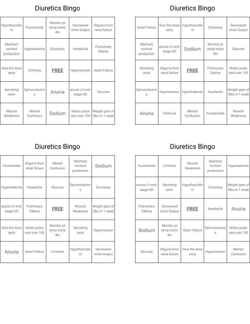Diuretics Bingo