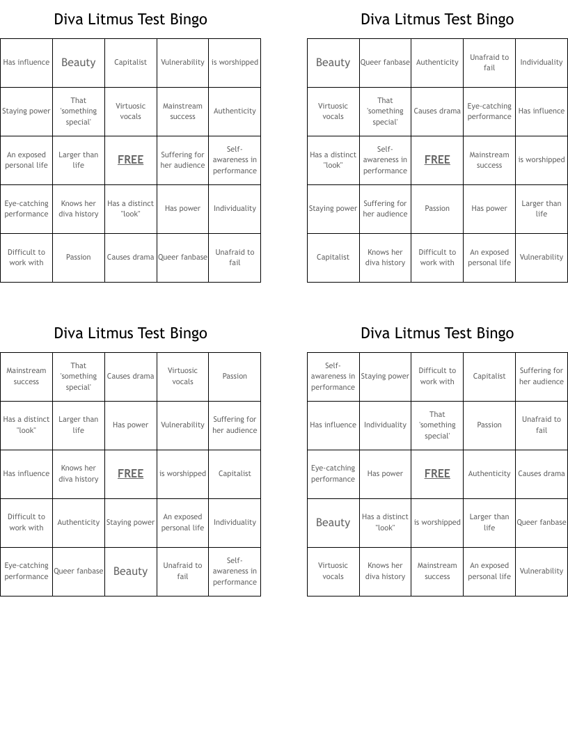 Diva Litmus Test Bingo