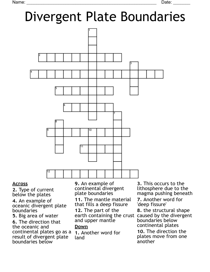 Divergent Plate Boundaries Crossword