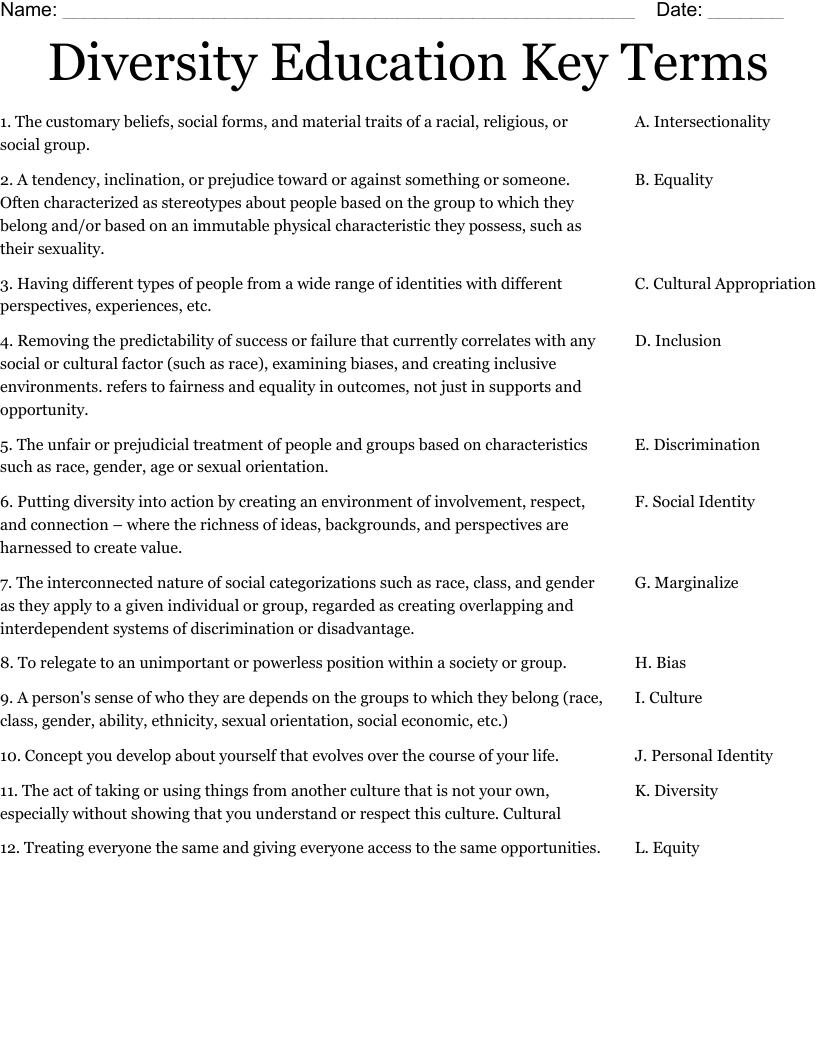 Diversity Education Key Terms  Worksheet