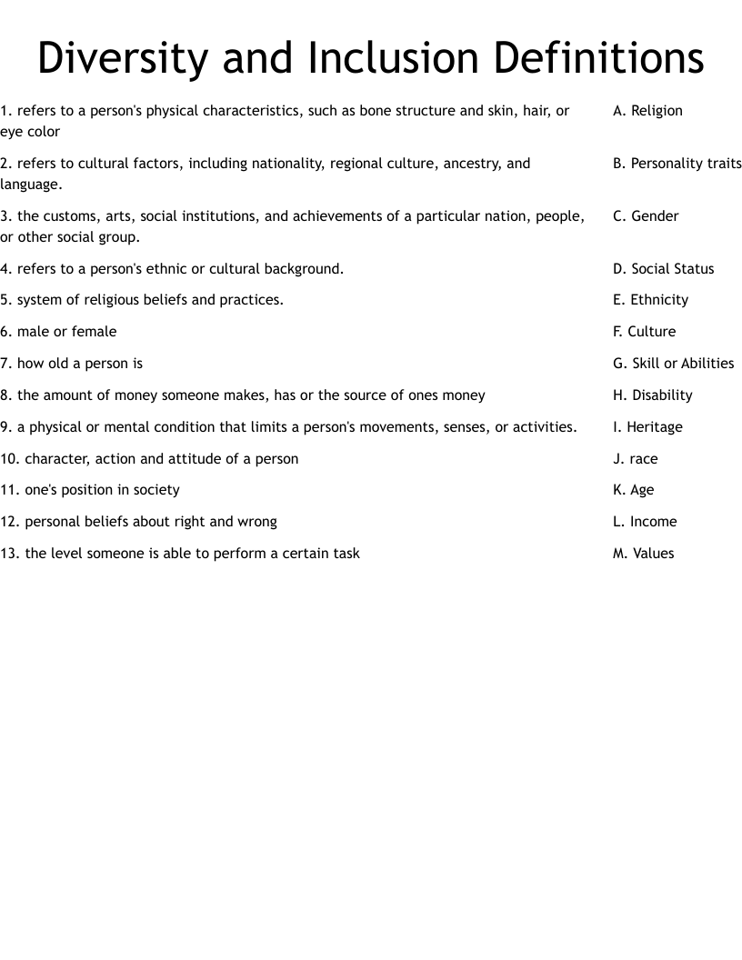 Diversity and Inclusion Definitions Worksheet