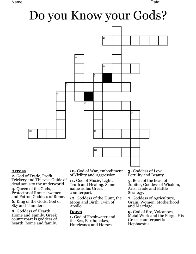 Do you Know your Gods? Crossword