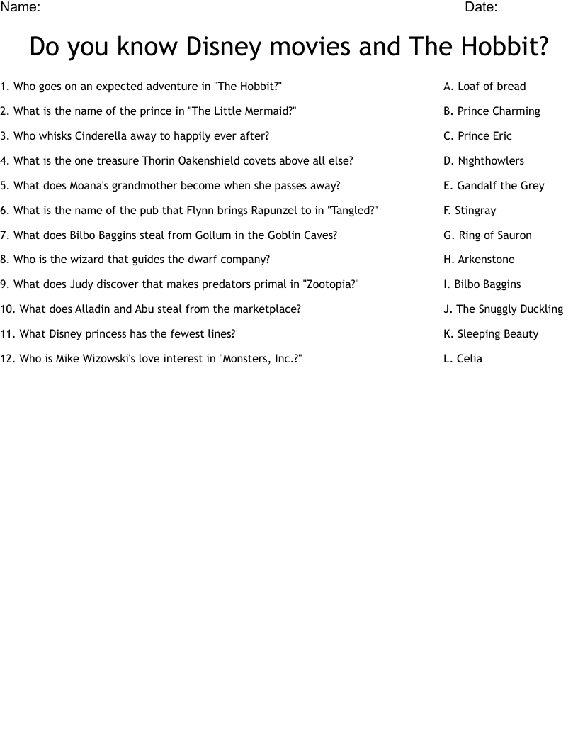 Do you know Disney movies and The Hobbit? Worksheet