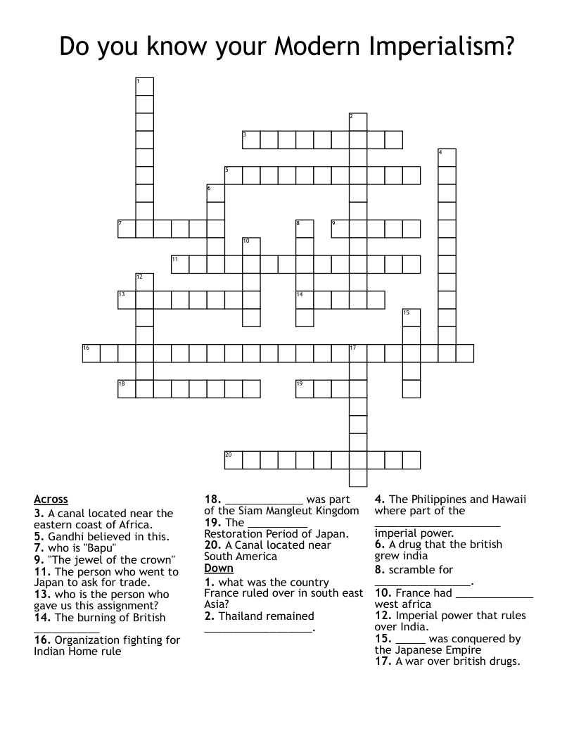 Do you know your Modern Imperialism? Crossword