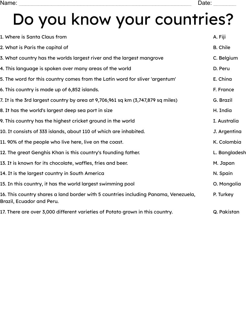 Do you know your countries? Worksheet