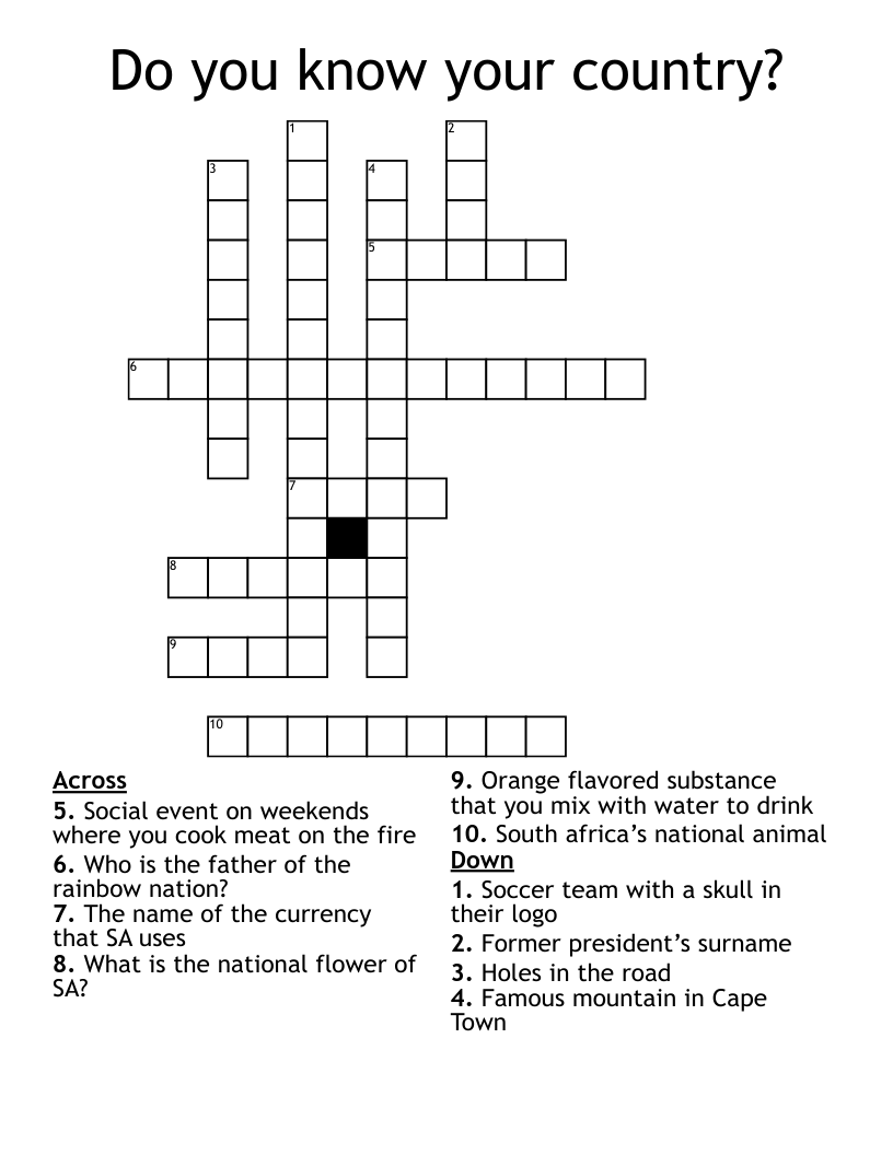 Do you know your country?  Crossword