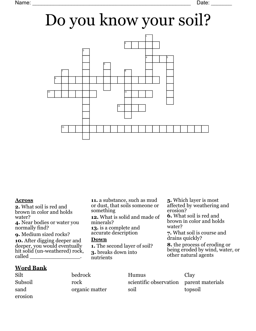 Do you know your soil? Crossword