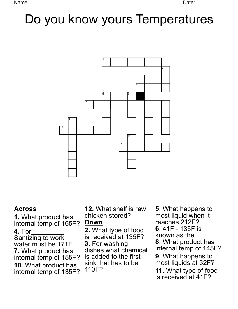 Do you know yours Temperatures Crossword