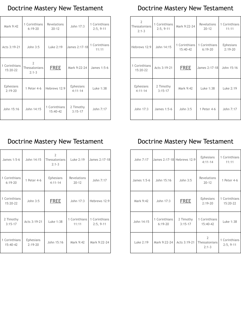 Doctrine Mastery New Testament Bingo Cards