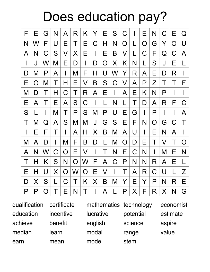 Does education pay? Word Search
