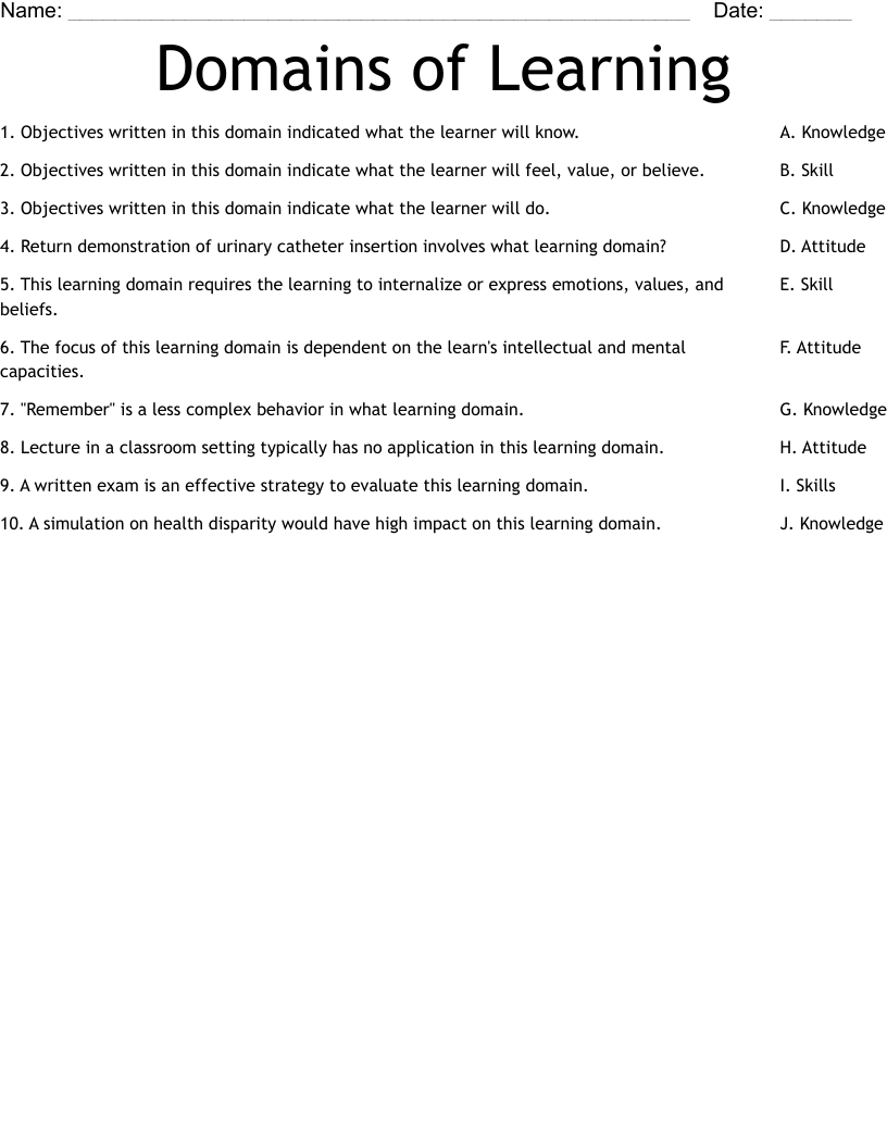 Domains of Learning Worksheet