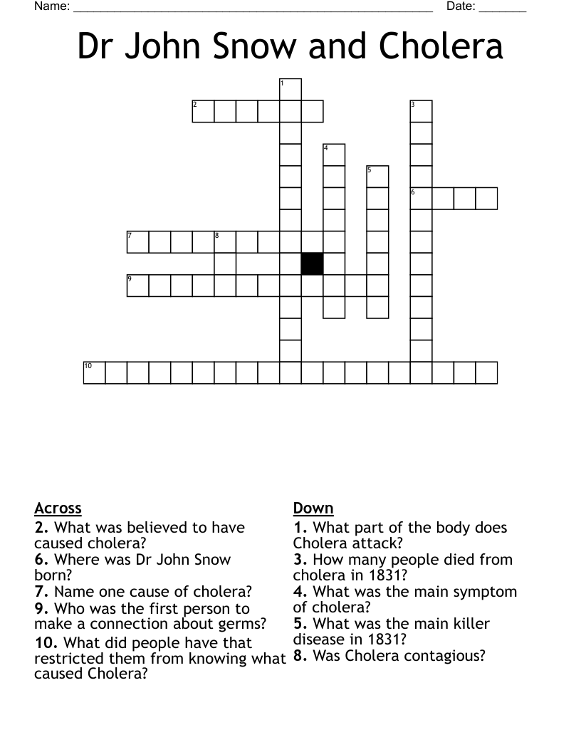 Dr John Snow and Cholera Crossword