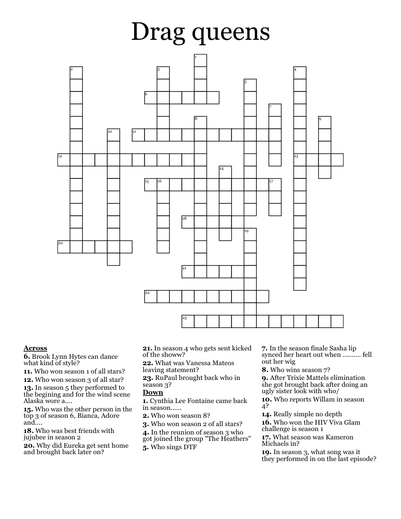 Drag queens Crossword