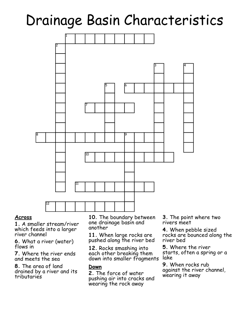 Drainage Basin Characteristics Crossword