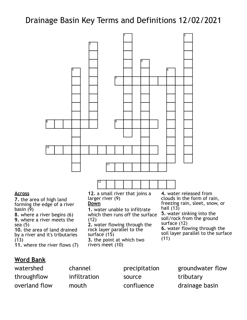 Drainage Basin Key Terms and Definitions 12/02/2021 Crossword