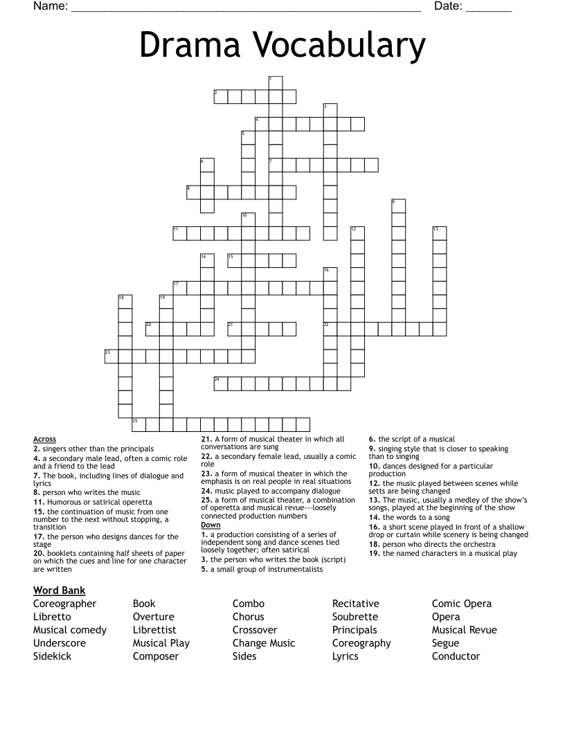 Drama Vocabulary  Crossword