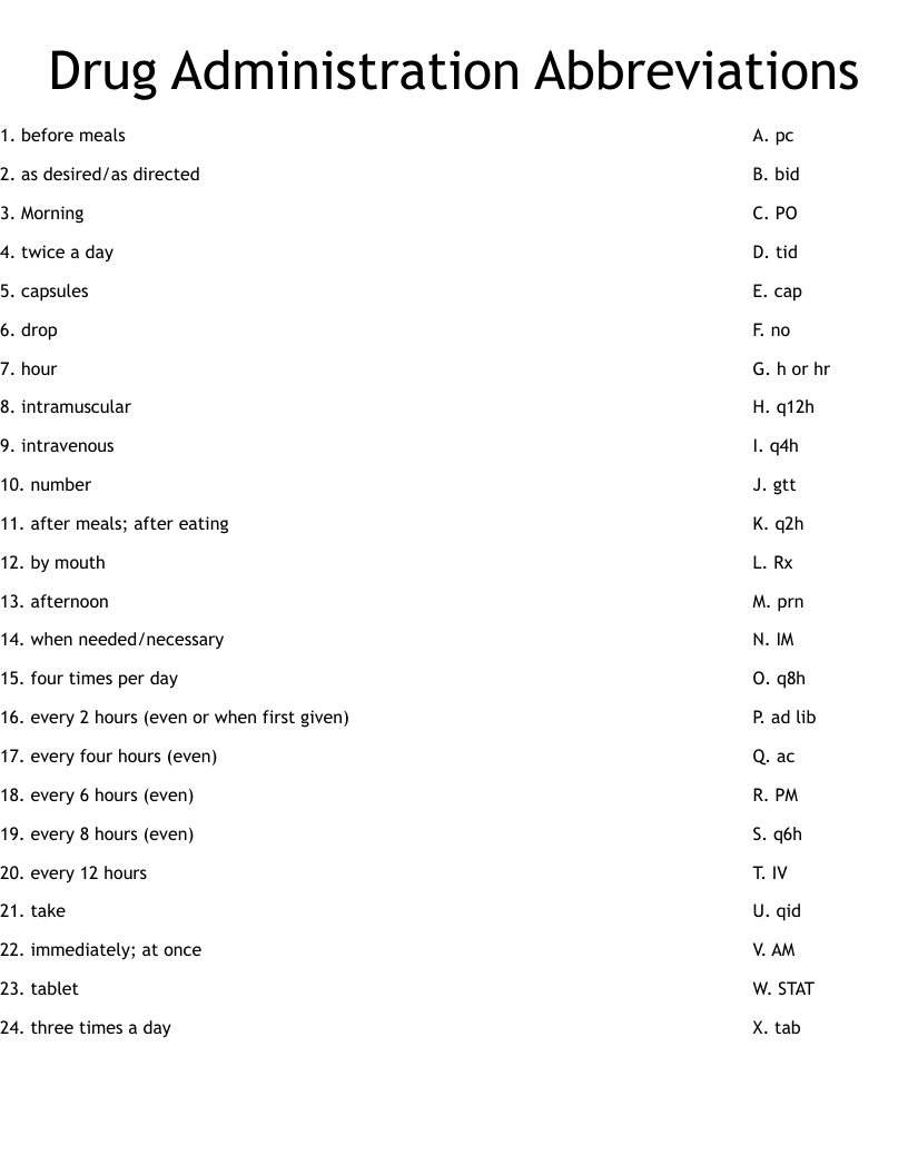 Drug Administration Abbreviations Worksheet