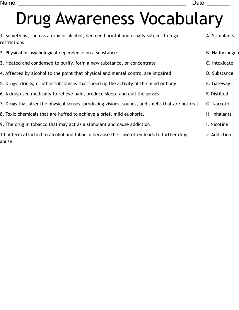 Drug Awareness Vocabulary Worksheet
