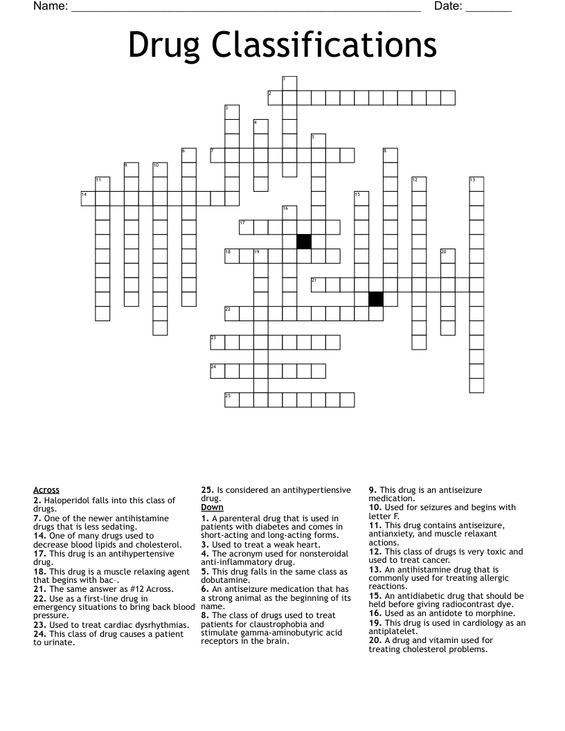 Drug Classifications Crossword