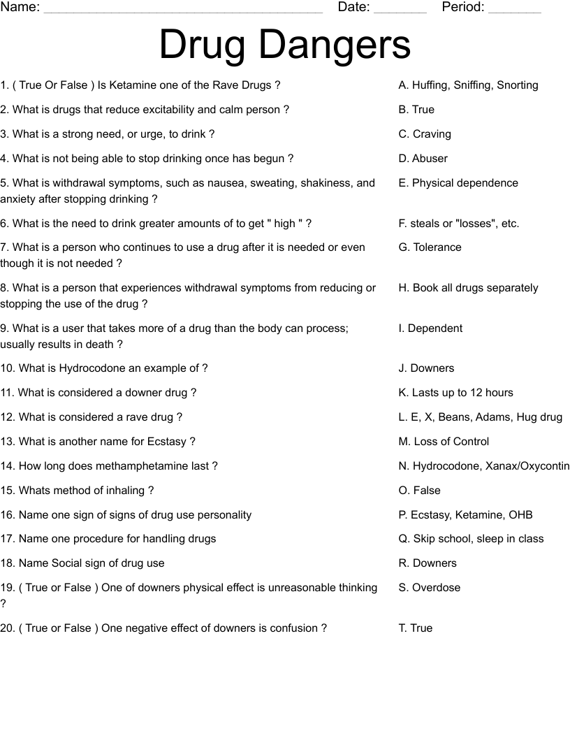 Drug Dangers Worksheet