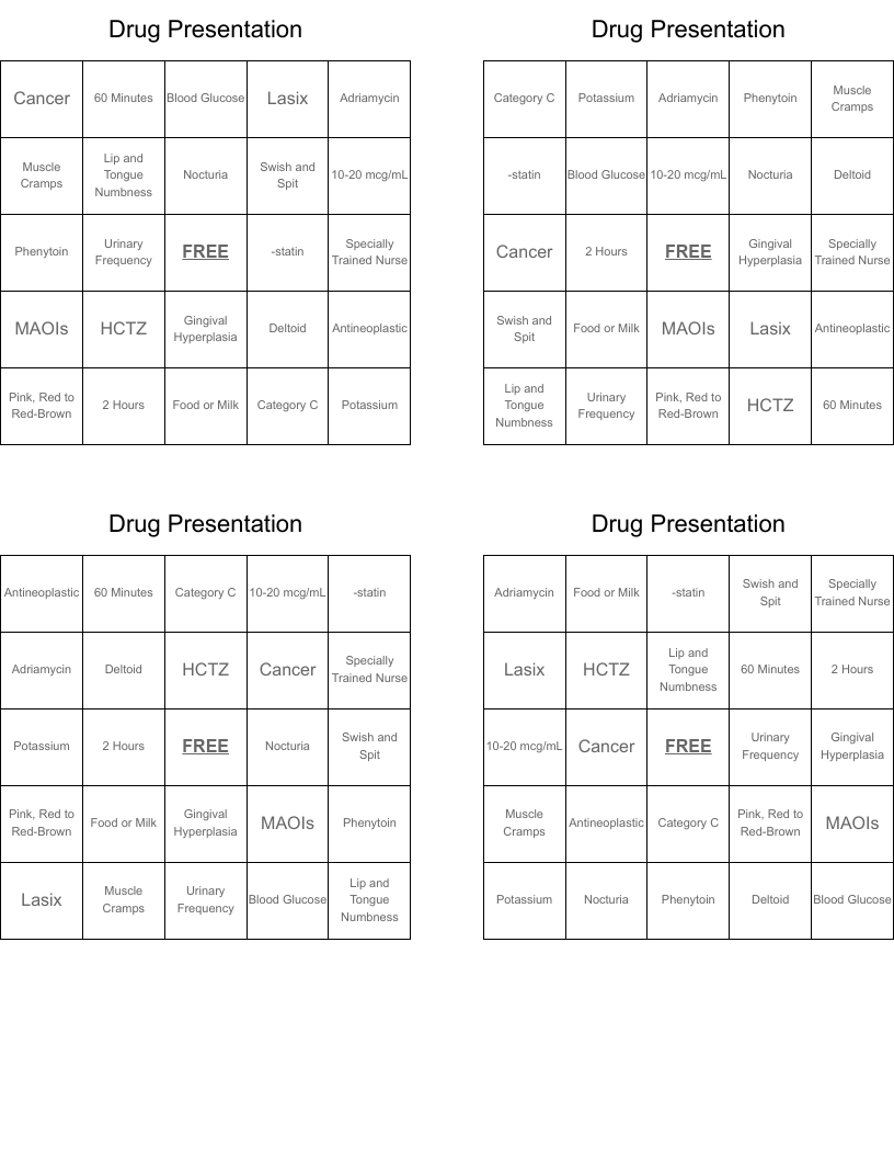 Drug Presentation Bingo Cards