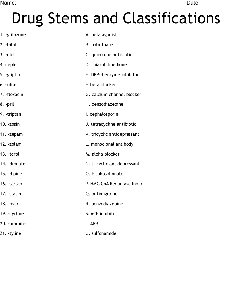Drug Stems and Classifications Worksheet