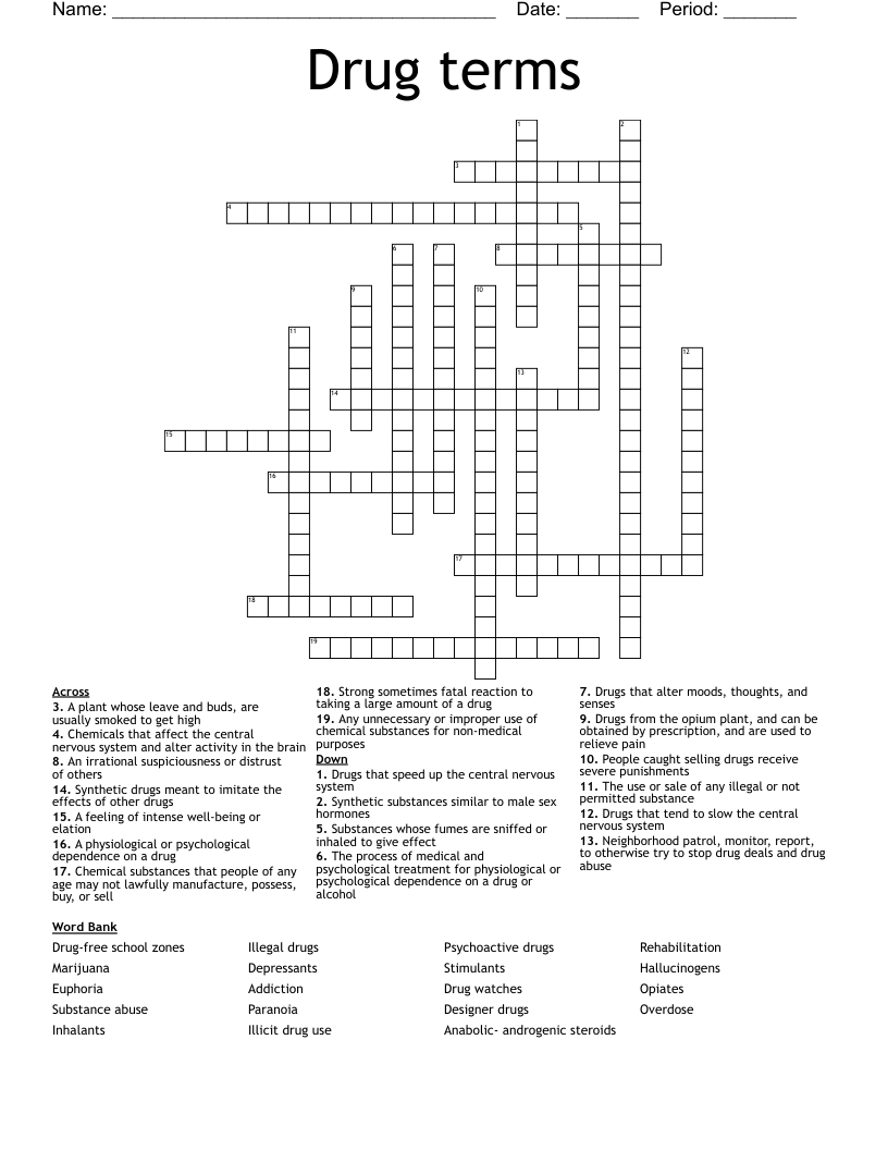 Drug terms Crossword
