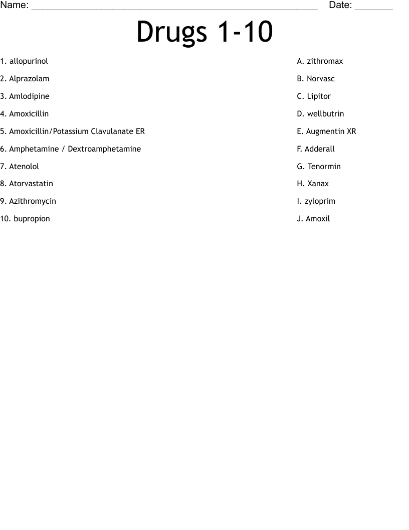 Drugs 1-10  Worksheet