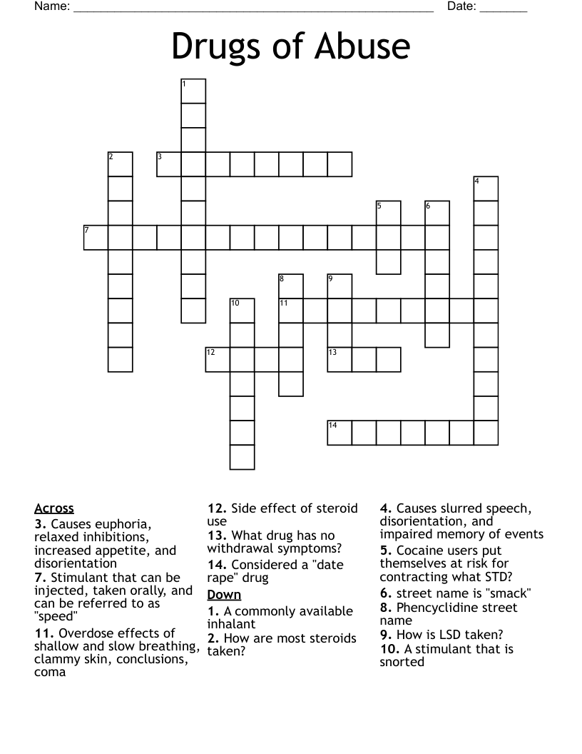 Drugs of Abuse Crossword