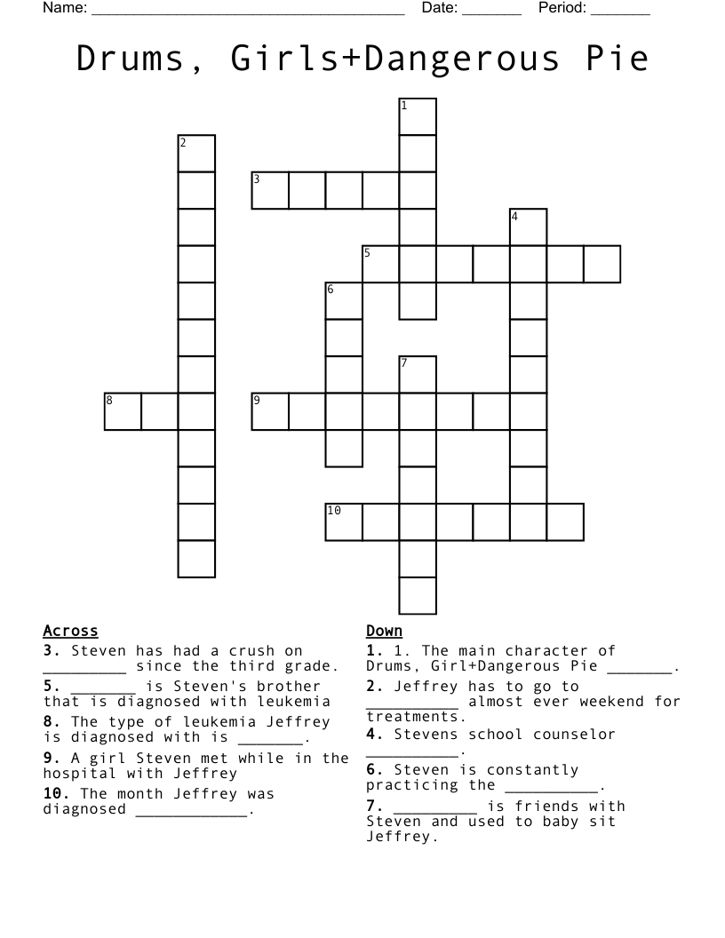 Drums, Girls+Dangerous Pie Crossword
