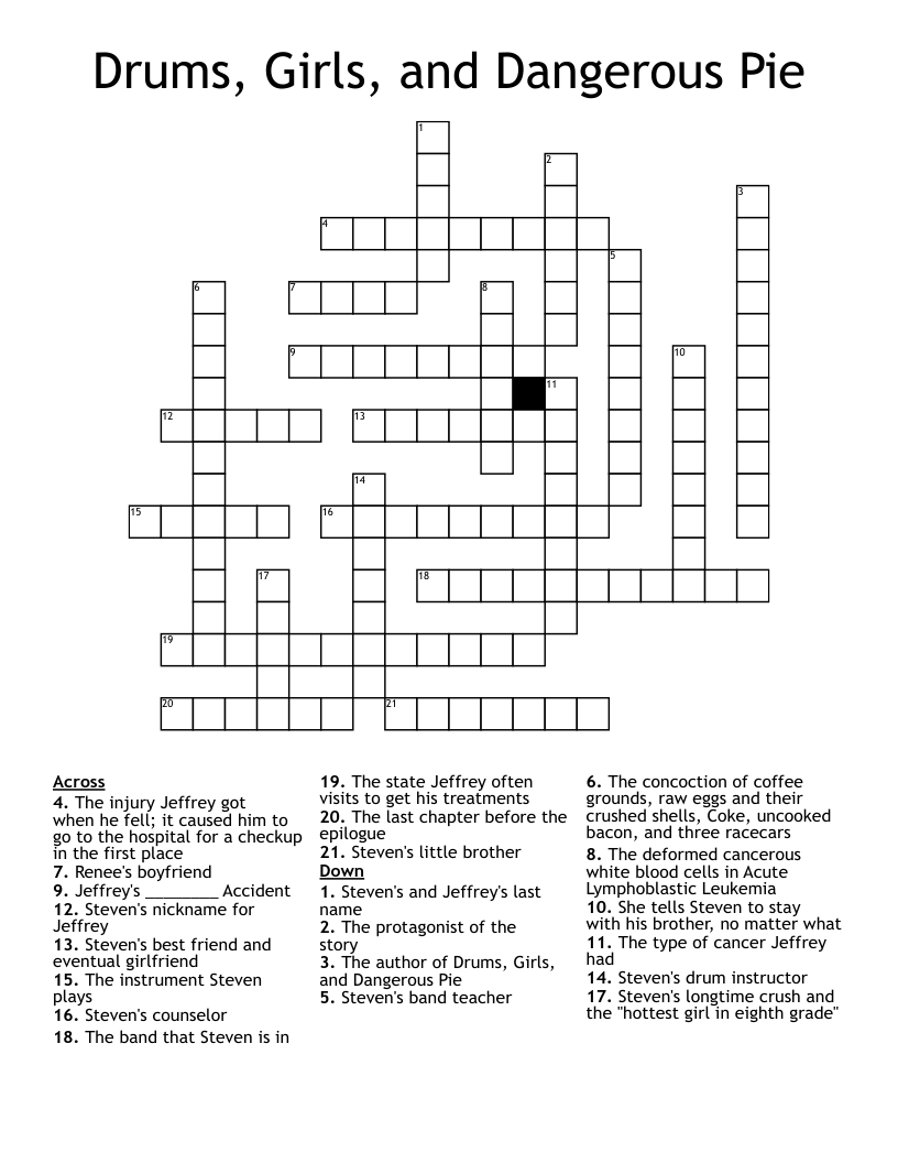 Drums, Girls, and Dangerous Pie Crossword