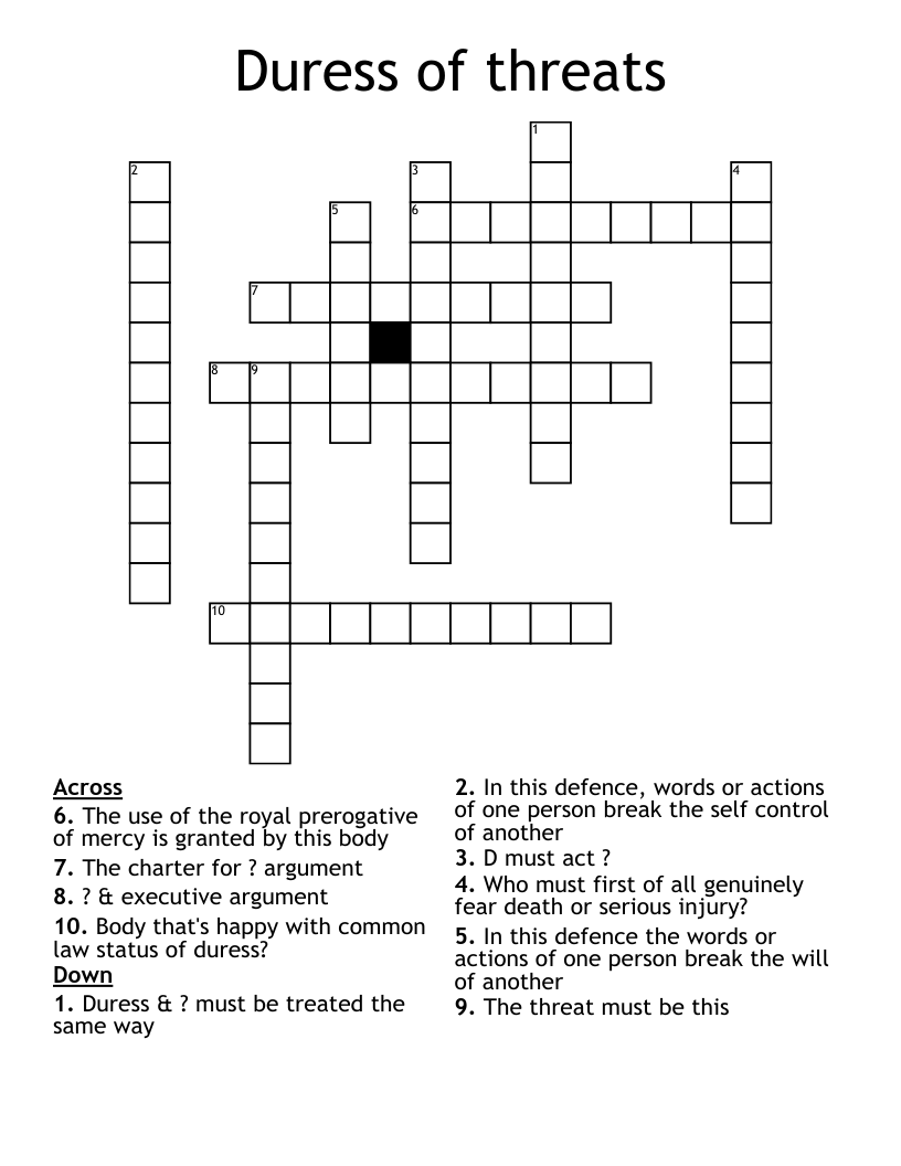 Duress of threats Crossword