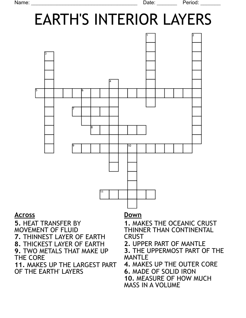 EARTH'S INTERIOR LAYERS Crossword