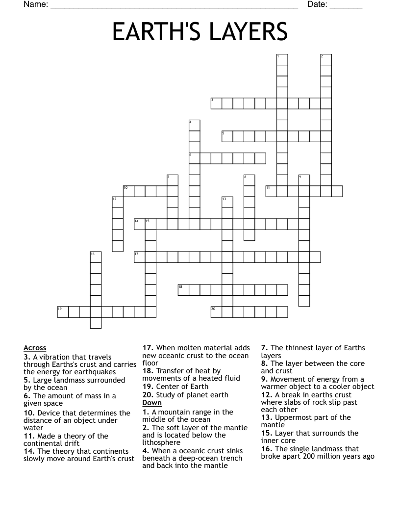 EARTH'S LAYERS Crossword