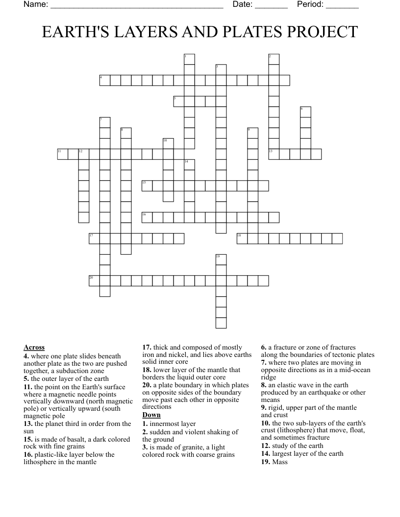 EARTH'S LAYERS AND PLATES PROJECT Crossword
