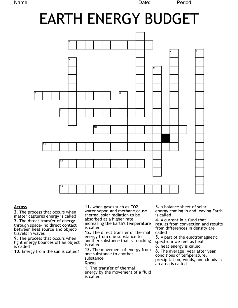 EARTH ENERGY BUDGET Crossword