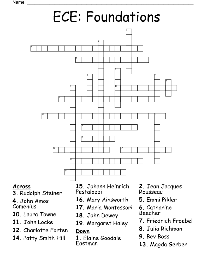 ECE: Foundations  Crossword