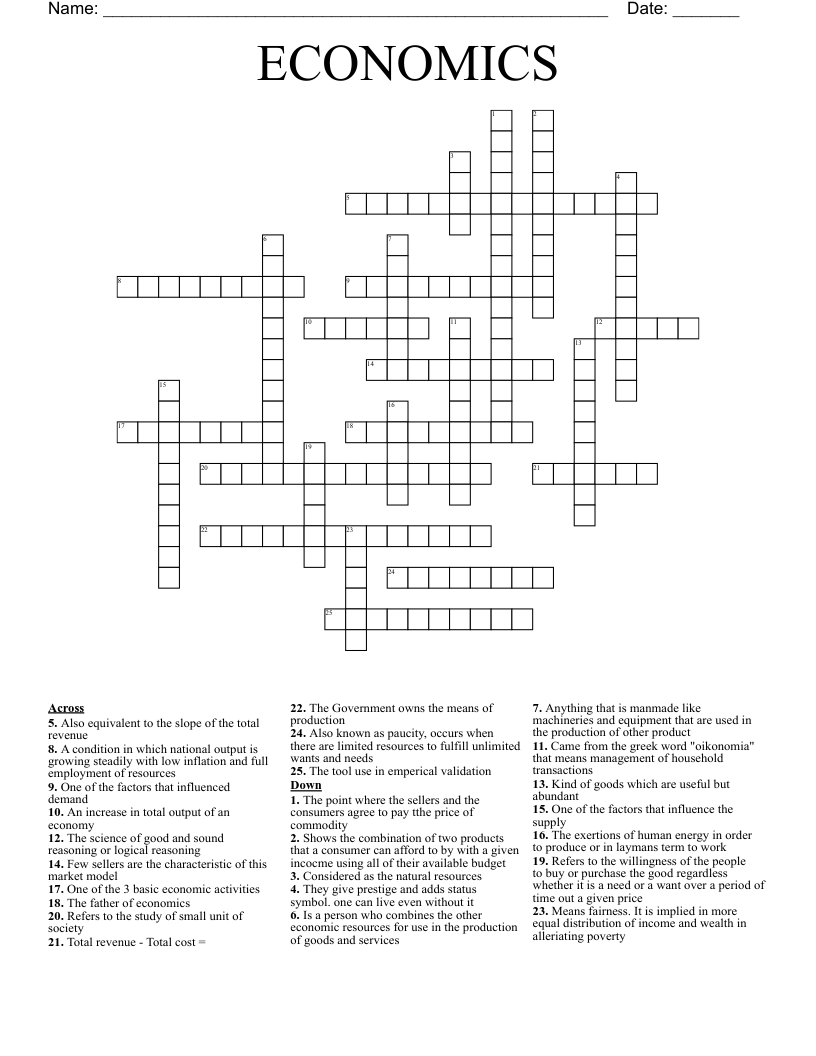 ECONOMICS Crossword