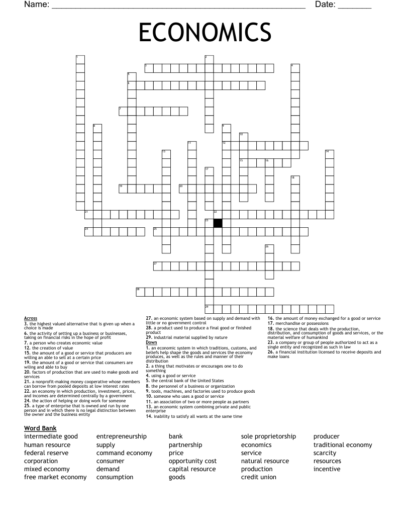 ECONOMICS Crossword