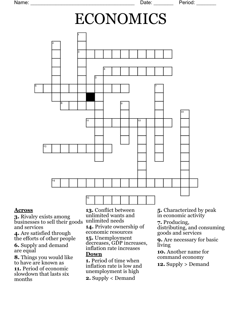 ECONOMICS Crossword
