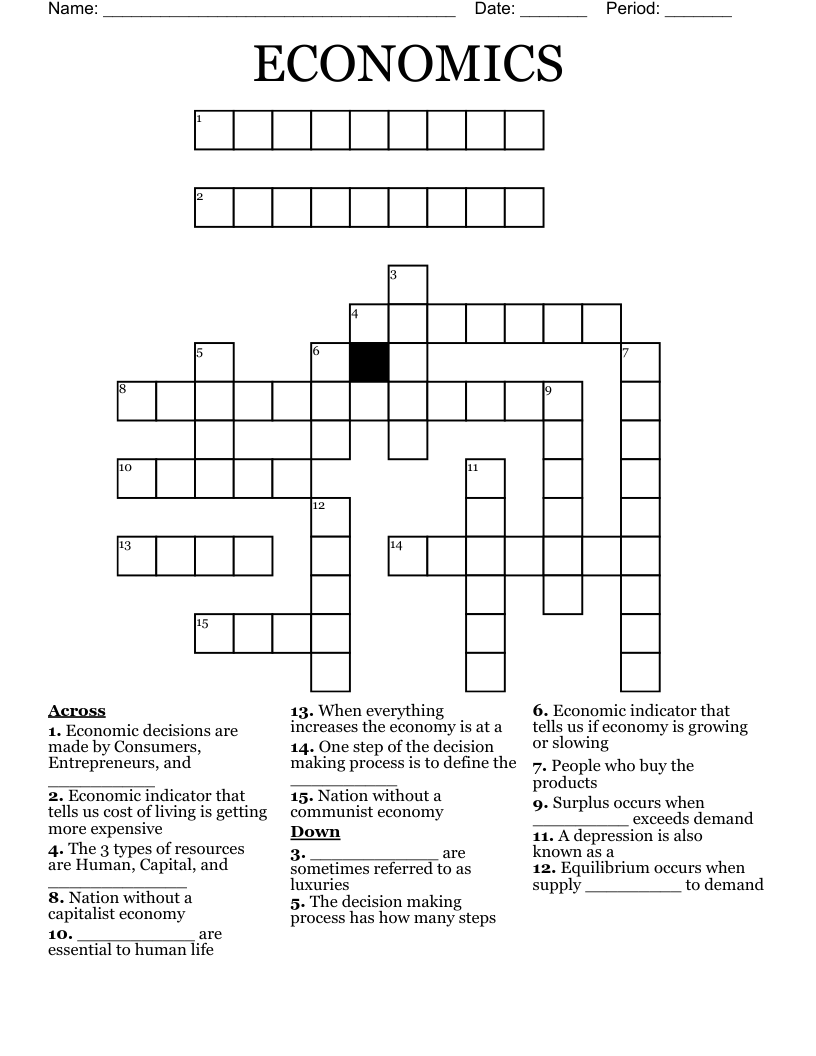 ECONOMICS Crossword